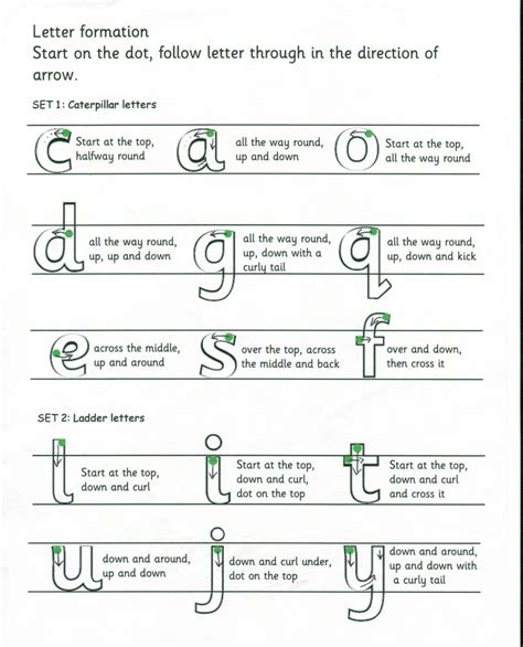 Letter Formation Handwriting Worksheets (A.